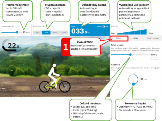 Bosch eBike Range Assistant_karta Jezdec.png