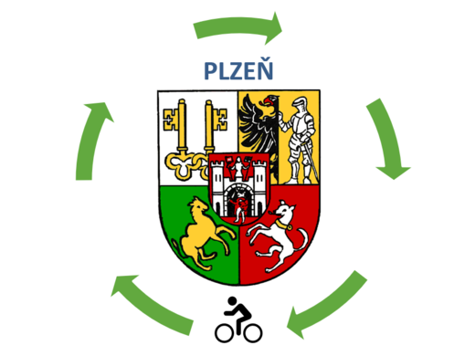 Logo cyklotrasy OKOLO PLZNĚ