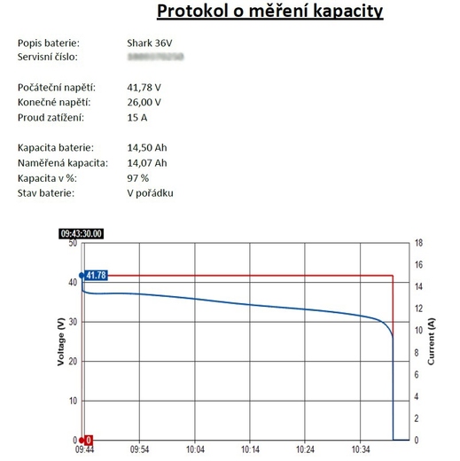 Protokol o měření baterie elektrokola.jpg