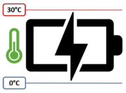 Logo BATERIE OPTIMÁLNÍ TEPLOTNÍ ROZSAH Logo BATERIE OPTIMÁLNÍ TEPLOTNÍ ROZSAH